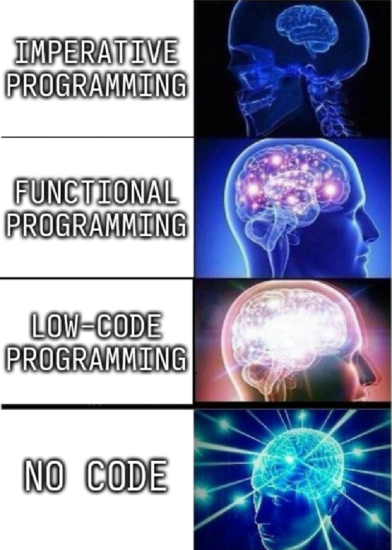 A concise PHP example illustrating low Kolmogorov complexity