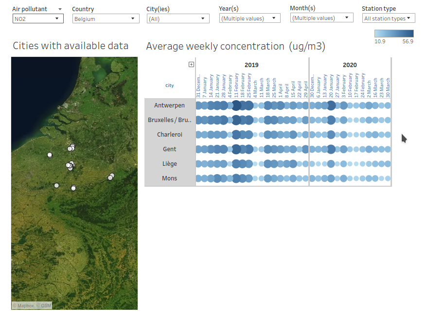 COVID19 and impact on air pollution